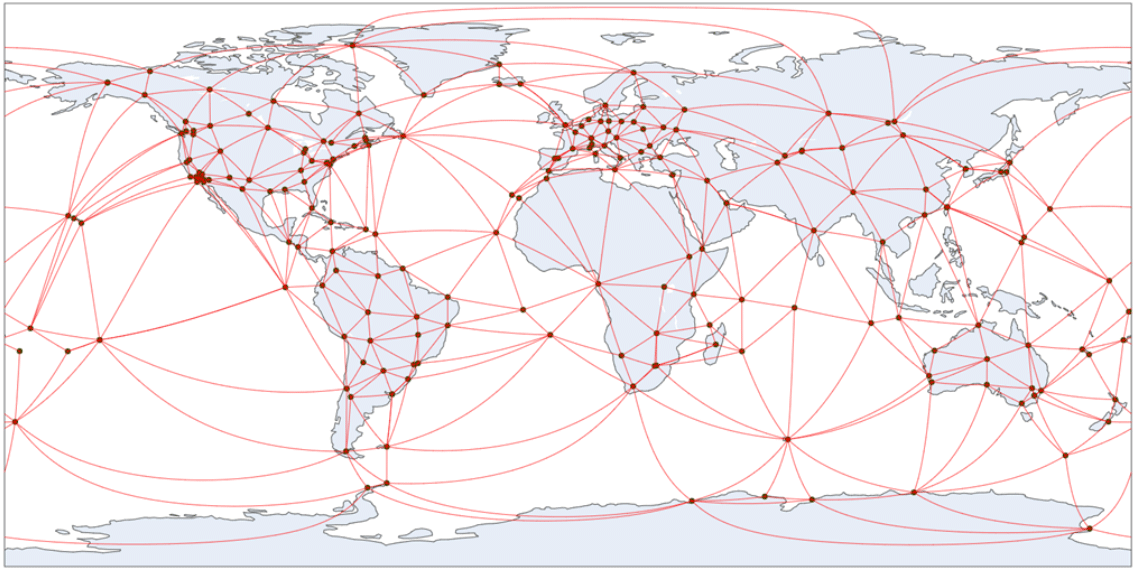 GNSS Orbits and Clock Products | GNSS Technology Research | Research ...